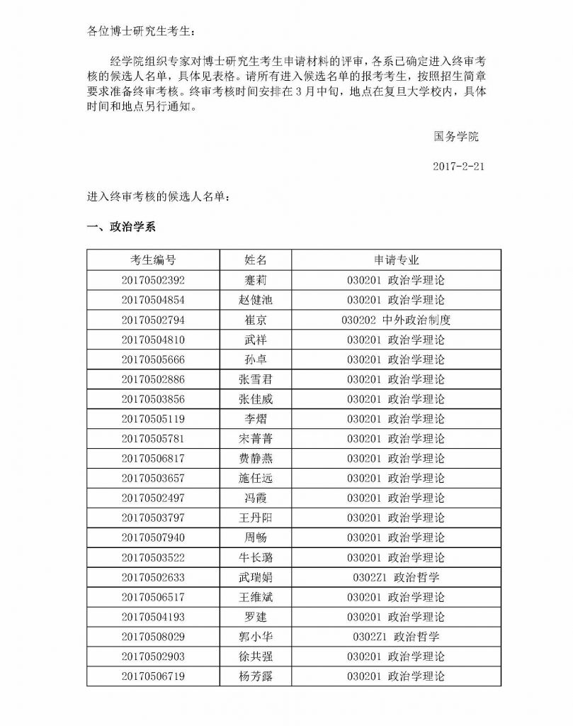 2017年国务公司博士研究生考生终审考核候选人名单_页面_1